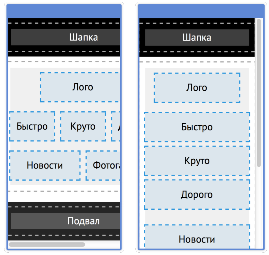 Мобильная сетка