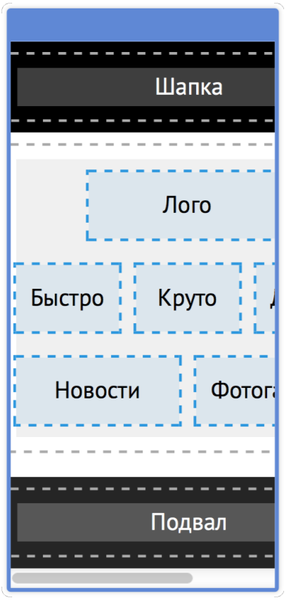 Резиновая сетка не помещается